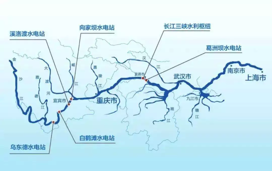 白鹤滩水电站有多厉害_白鹤滩水电站带来的好处