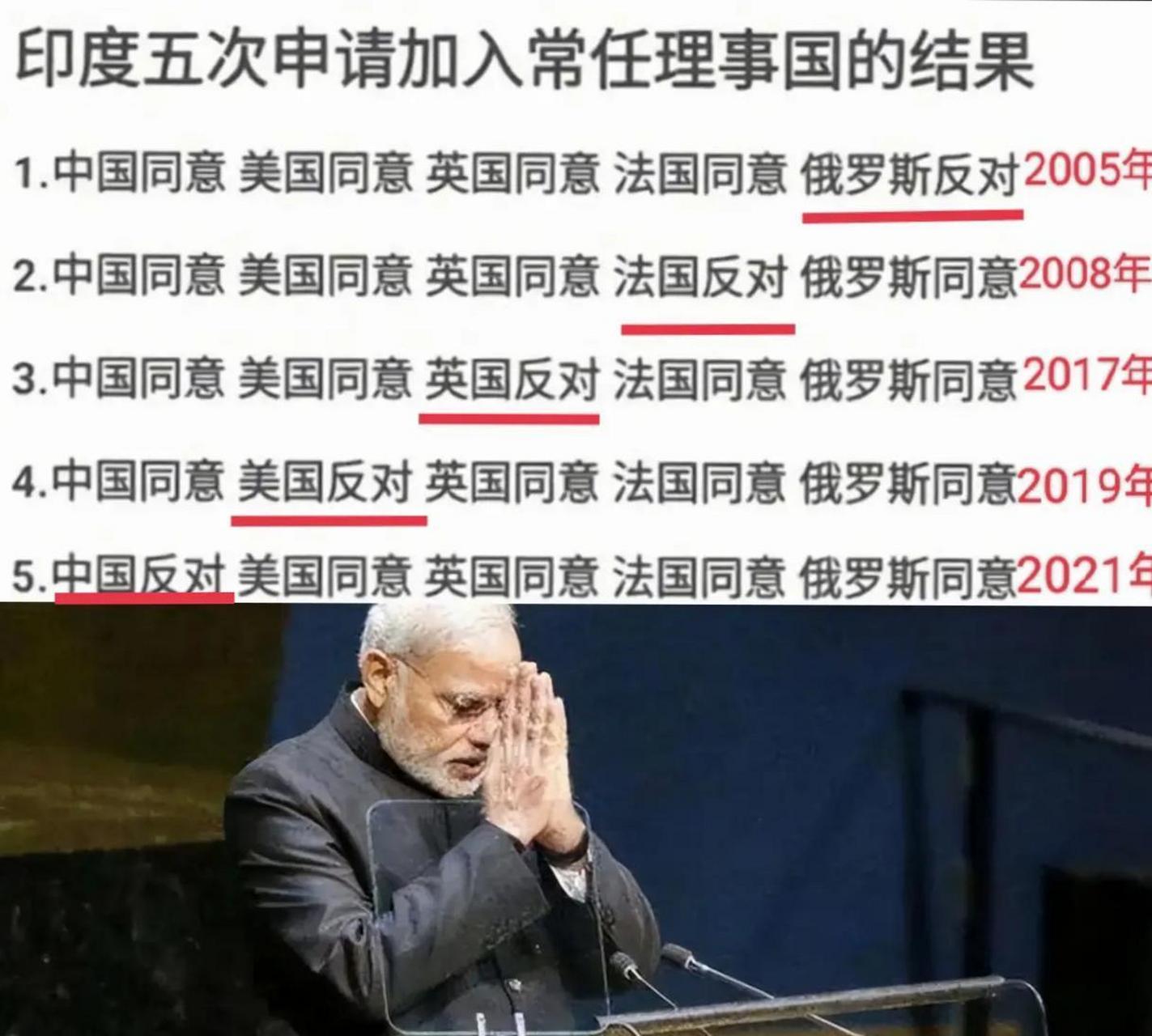 联合国五常有多难入_进入联合国五常的难度