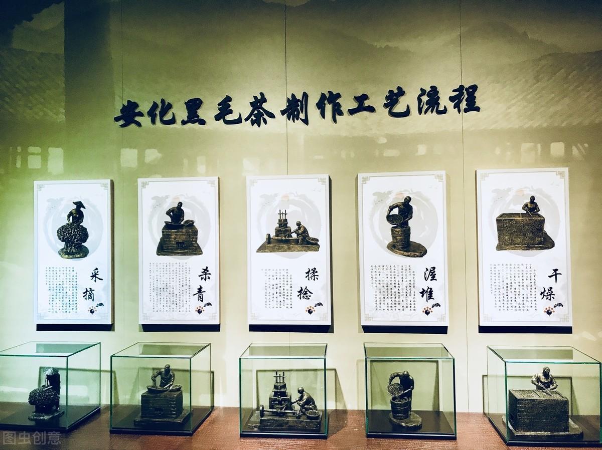黑茶是什么茶_关于黑茶的历史由来
