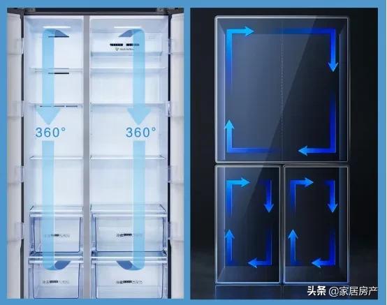 冰箱如何选购_冰箱选购指南
