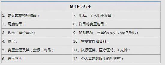 坐飞机什么东西不能带_坐飞机有什么要求