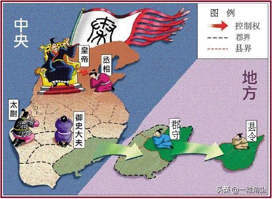 华夏文明为何长盛不衰_中国文化经久不衰的原因