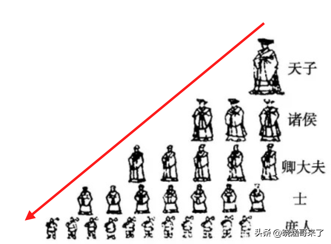 秦始皇为何不立太子_秦始皇为什么不立皇后