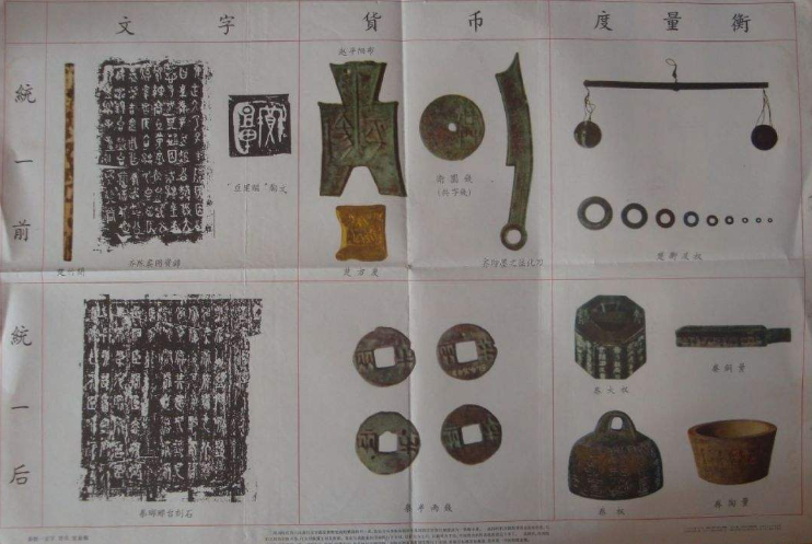 什么是度量衡_度量衡的意义