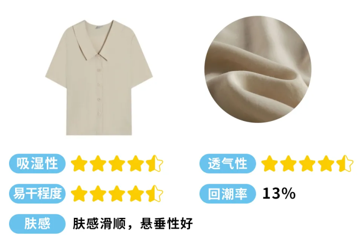 夏季衣服怎么选_夏季衣服选什么面料
