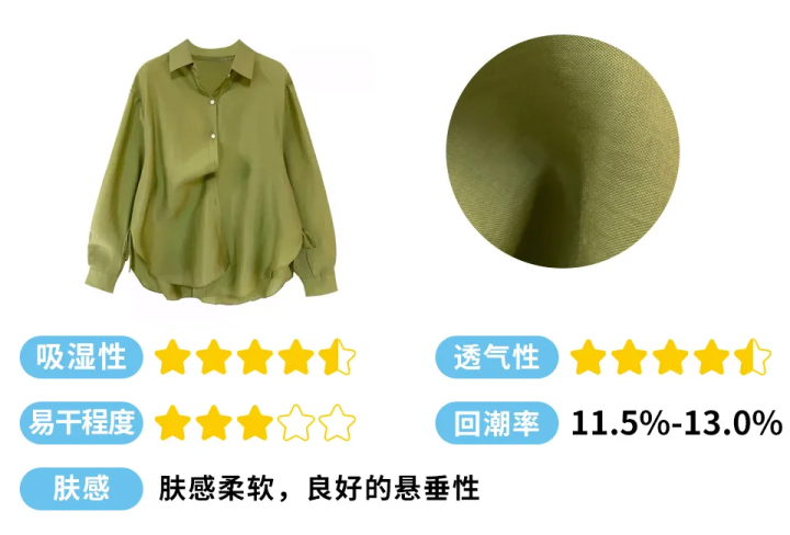 夏季衣服怎么选_夏季衣服选什么面料