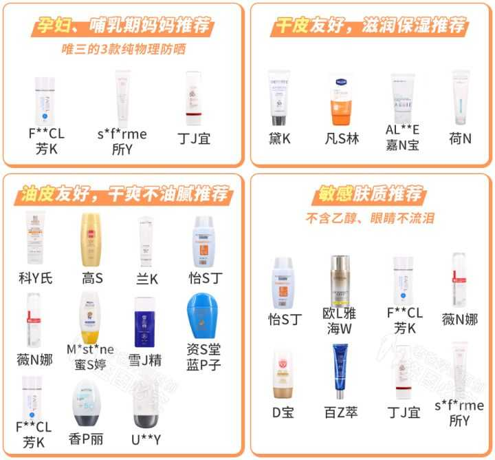 毛孔粗大怎么办_毛孔类型及预防方法