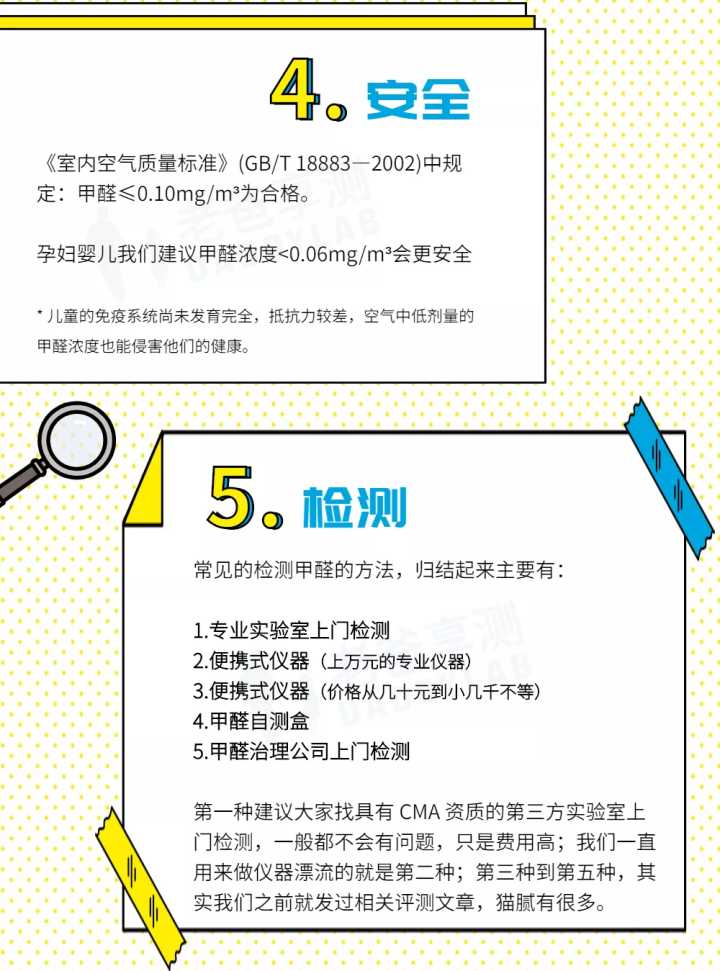 如何有效除醛_关于甲醛的6个热门