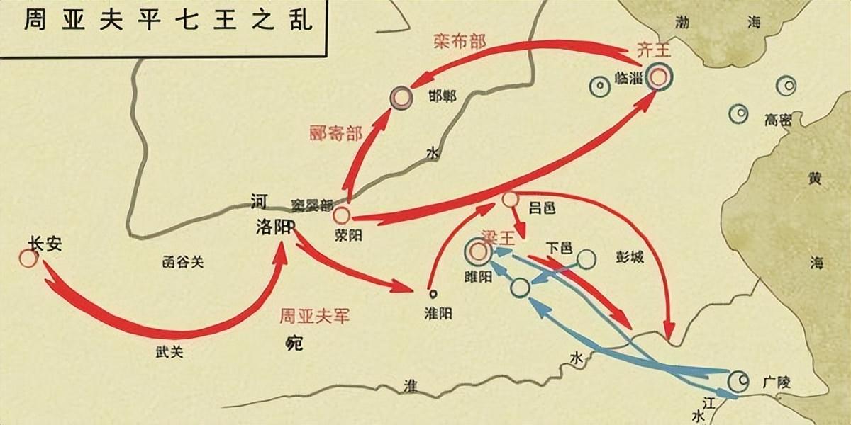 汉景帝处决的两名正国级高官是谁