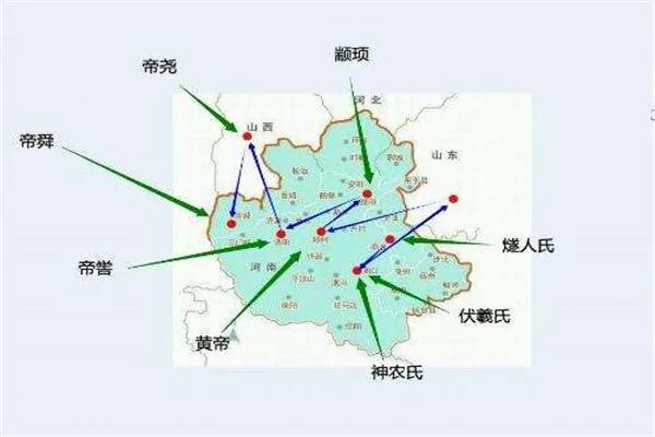 三皇五帝各指的是谁，你知道吗