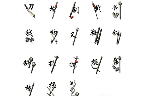 古代的十八般武艺是指什么，我国古代十八般武艺