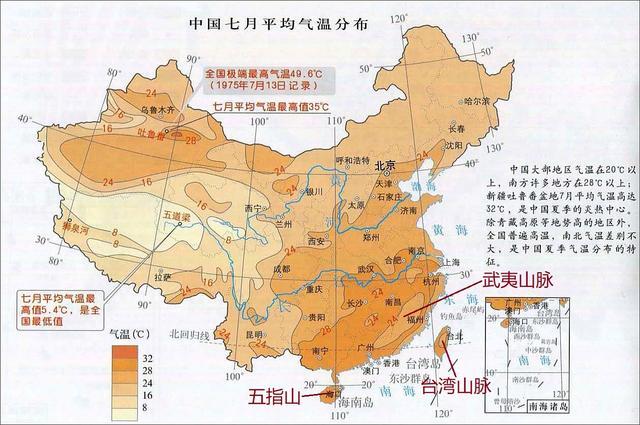 古代各国怎么度过炎炎夏日，古人消暑的方法