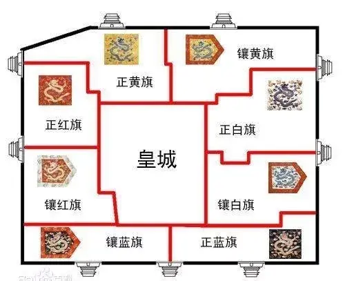 清朝提督和将军哪个大，清朝提督是什么官
