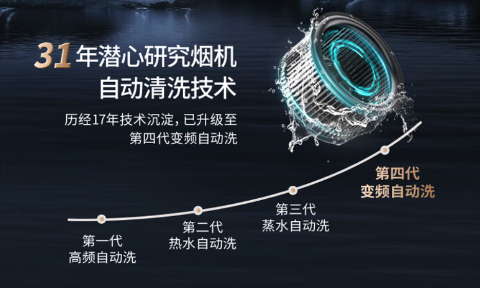 油烟机怎么选，油烟机选购技巧
