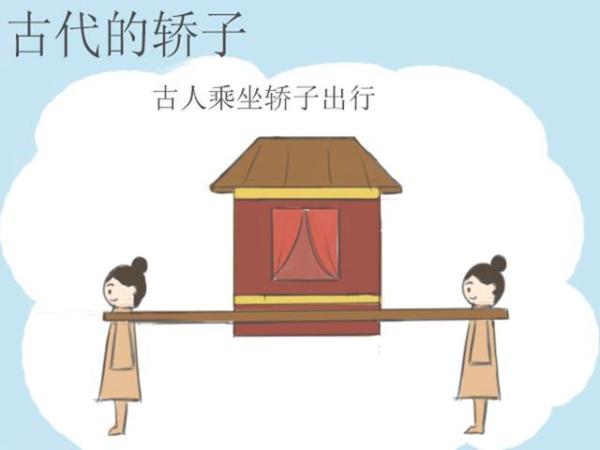 古代交通有哪些，古代怎么出行的