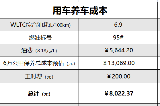 宝马3系首付多少，宝马3系购车费用
