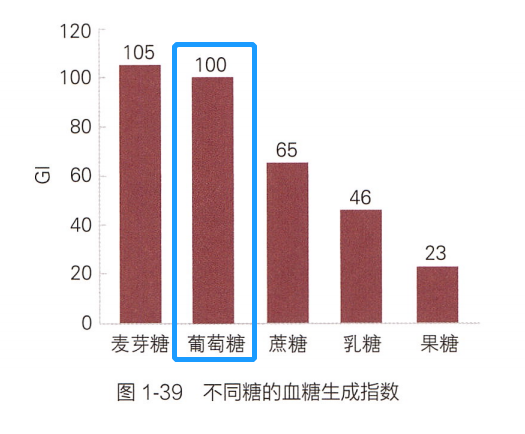 每天吃一个火龙果有什么影响，吃火龙果的好处