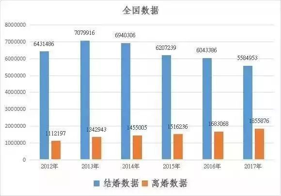 婚外情离婚怎么赔偿，婚外情离婚赔偿标准