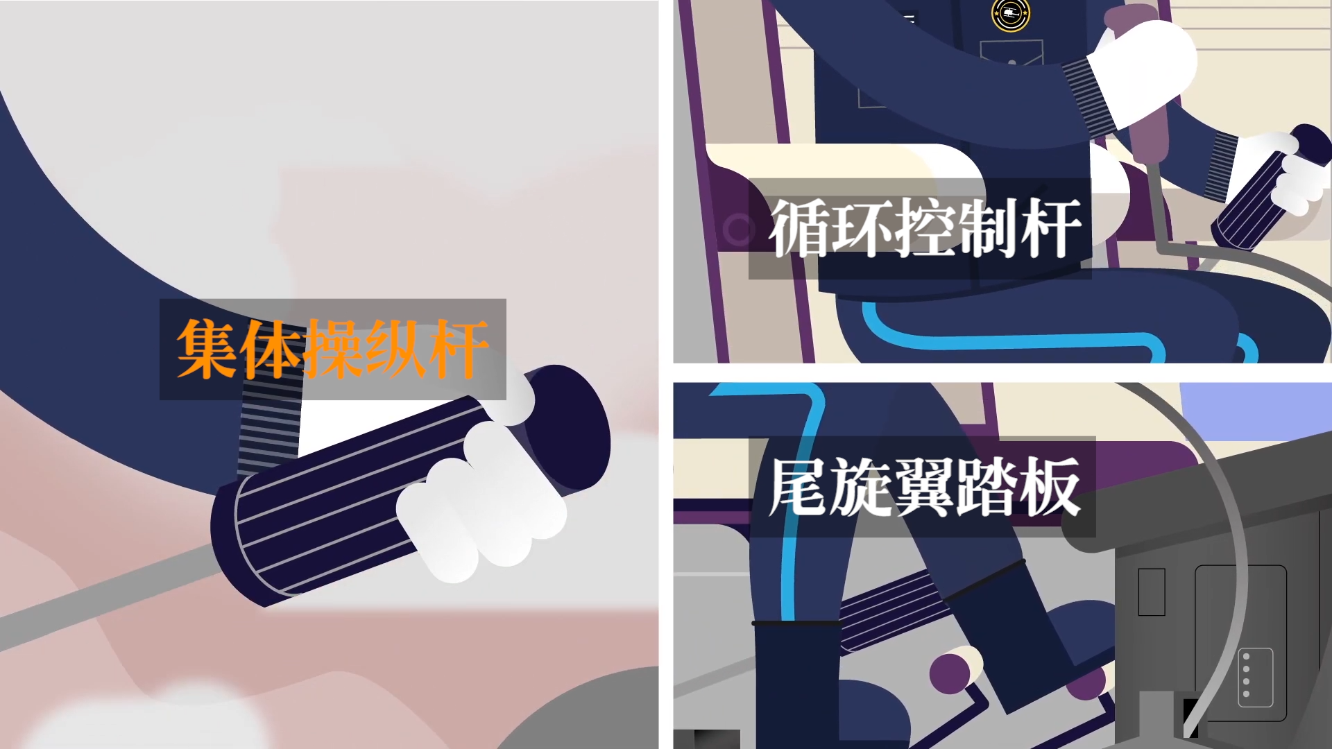 直升机的飞行原理是什么，如何在三分钟内学会开直升机