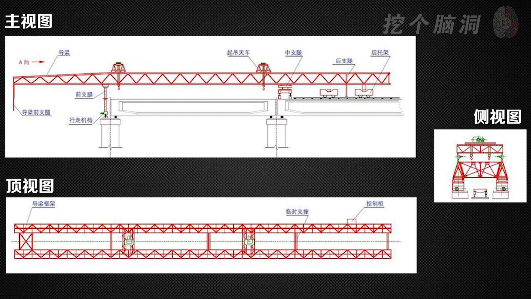 架桥机是怎么工作的，架桥机工作的原理