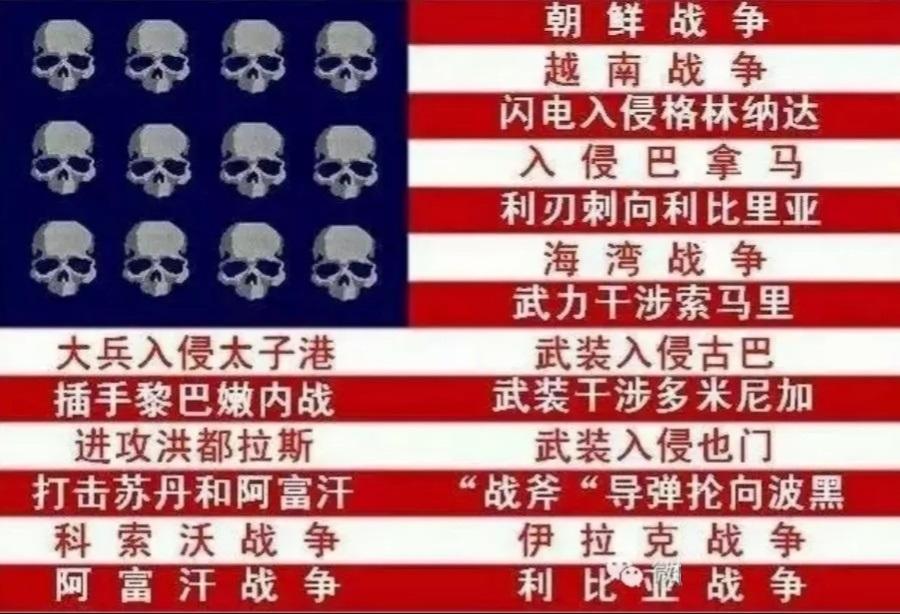 二战后美国入侵过哪些国家，二战后美国入侵过的战争