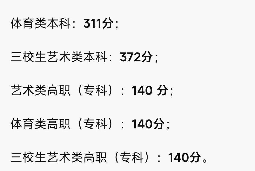 高考472分能上几本，高考472分算高吗