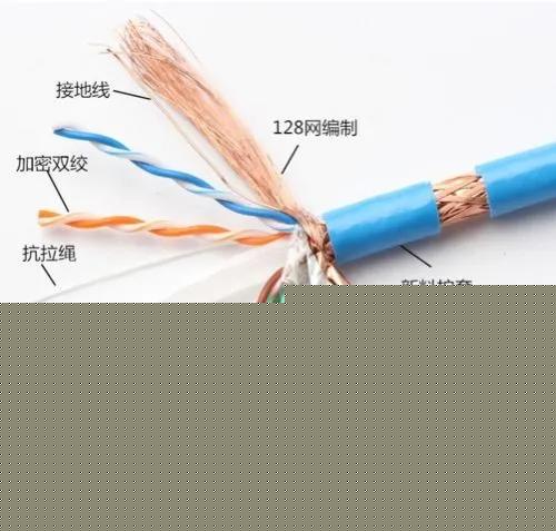 网线5类和6类有什么区别，怎么看网线是几类
