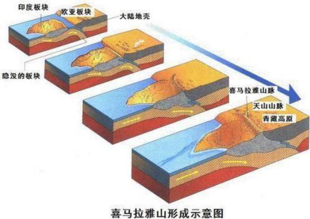 中东到底有多少石油，中东哪个国家石油最多