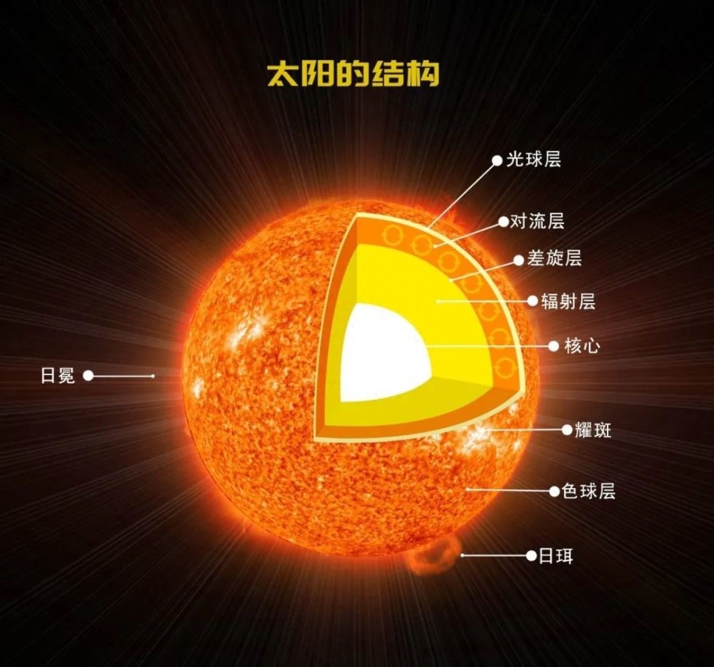 冥王星到底有多可怕，冥王星为什么叫冥王