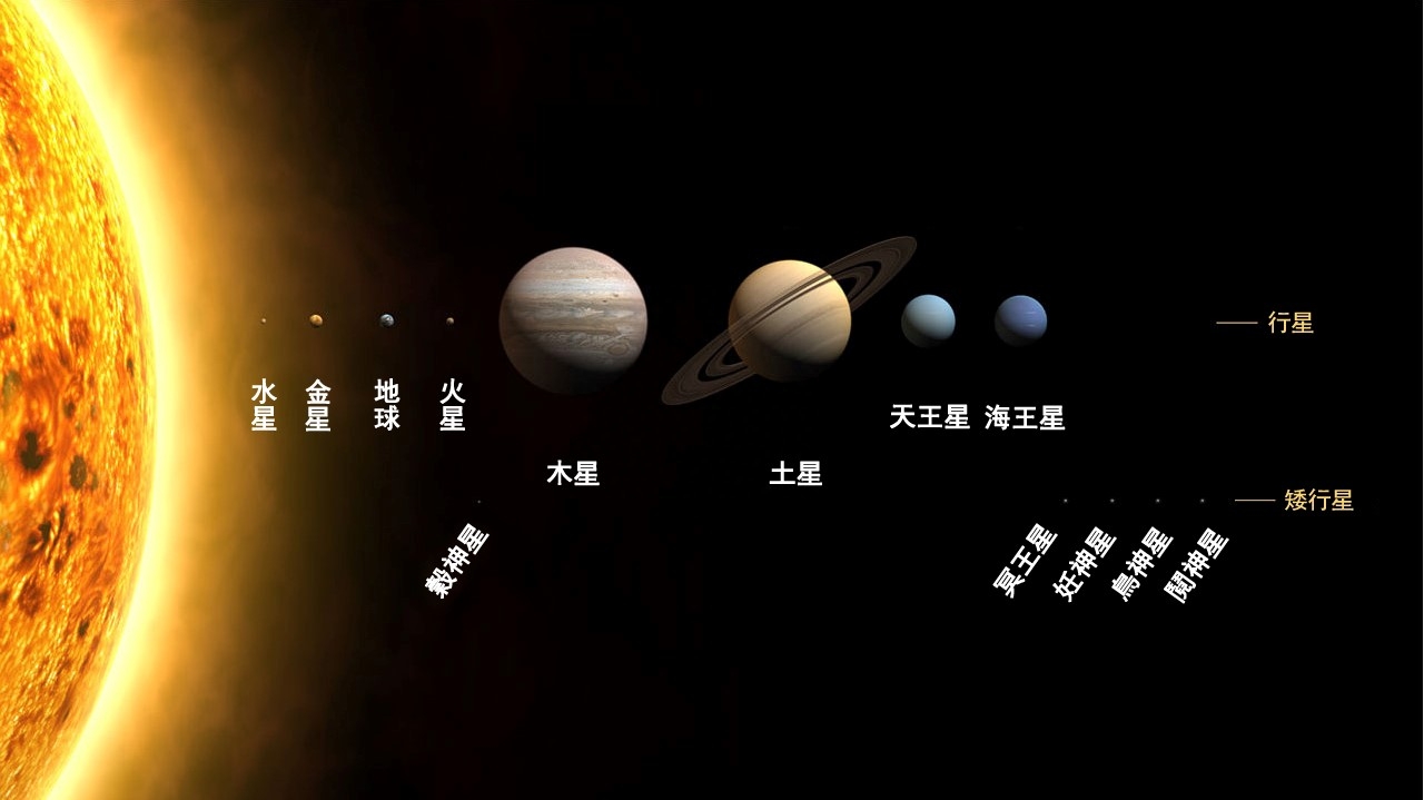 冥王星到底有多可怕，冥王星为什么叫冥王