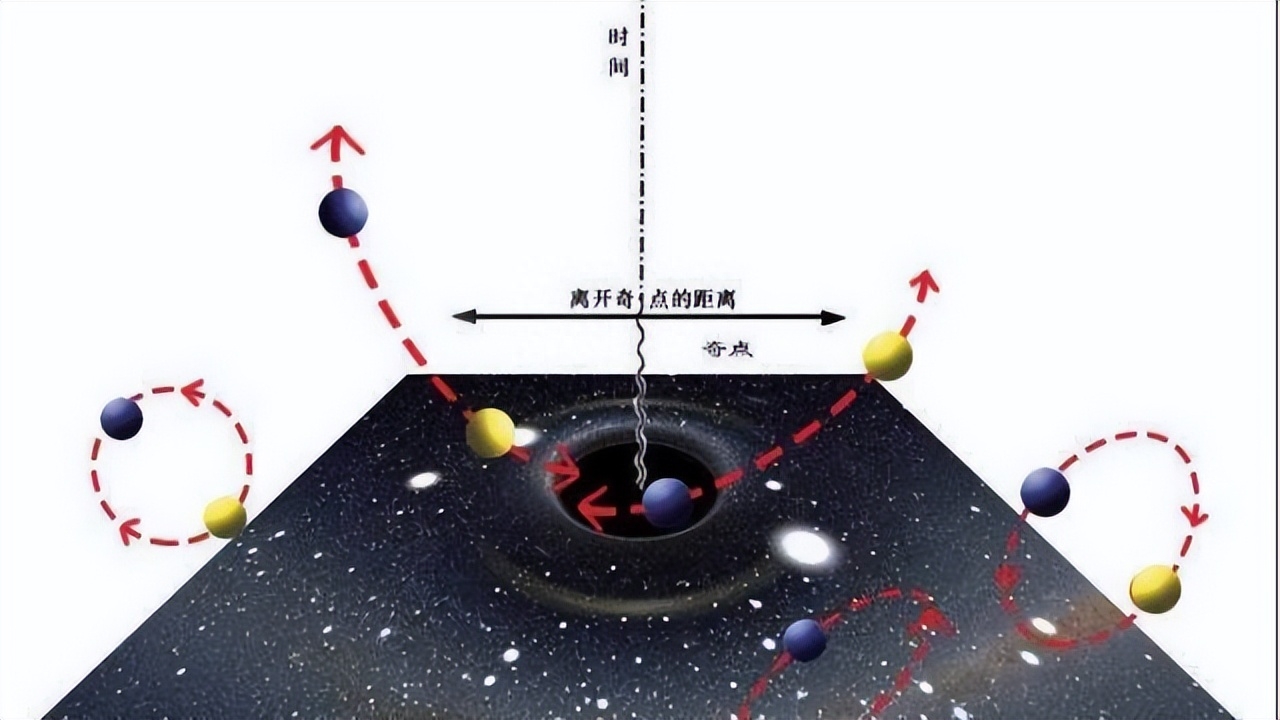 真空的本质到底是什么，真空怎么理解