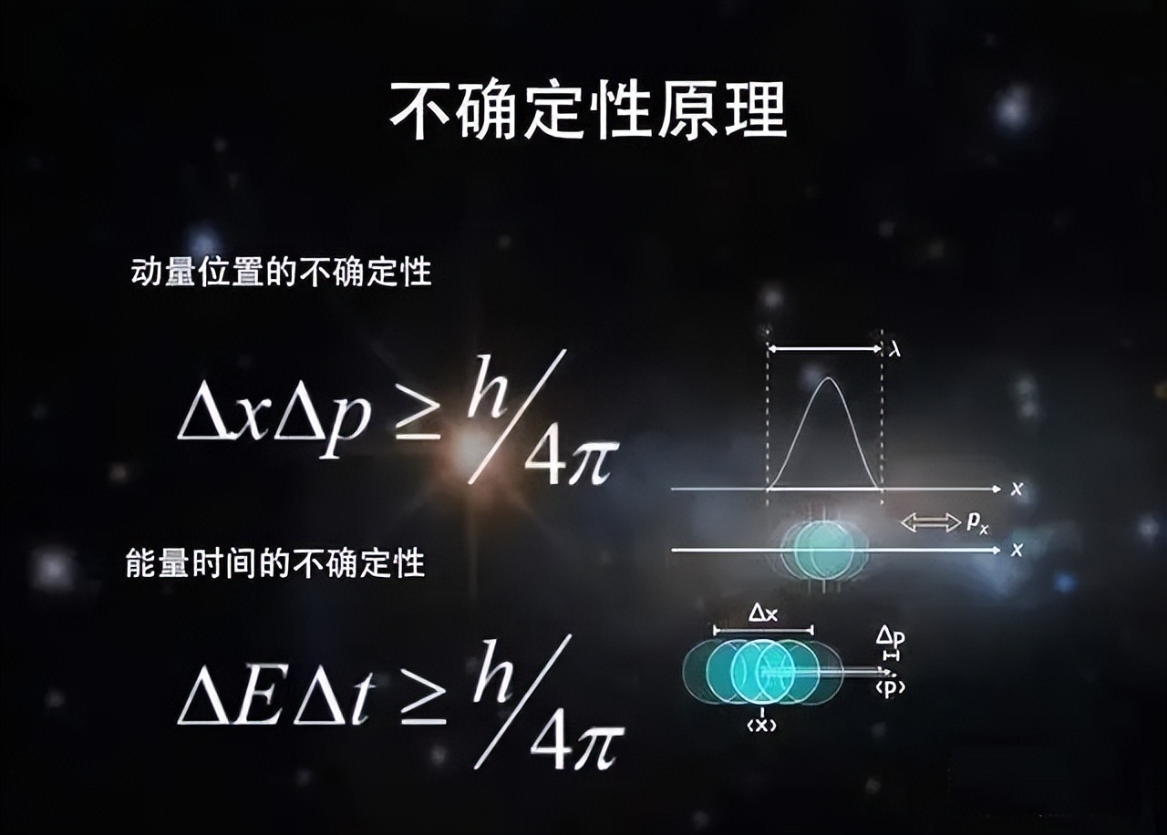 真空的本质到底是什么，真空怎么理解