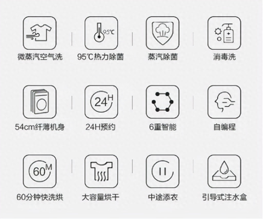 滚筒洗衣机什么牌子好，滚筒洗衣机品牌介绍