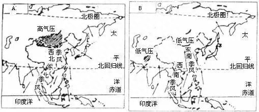 中国房屋为什么要坐北朝南，有何讲究