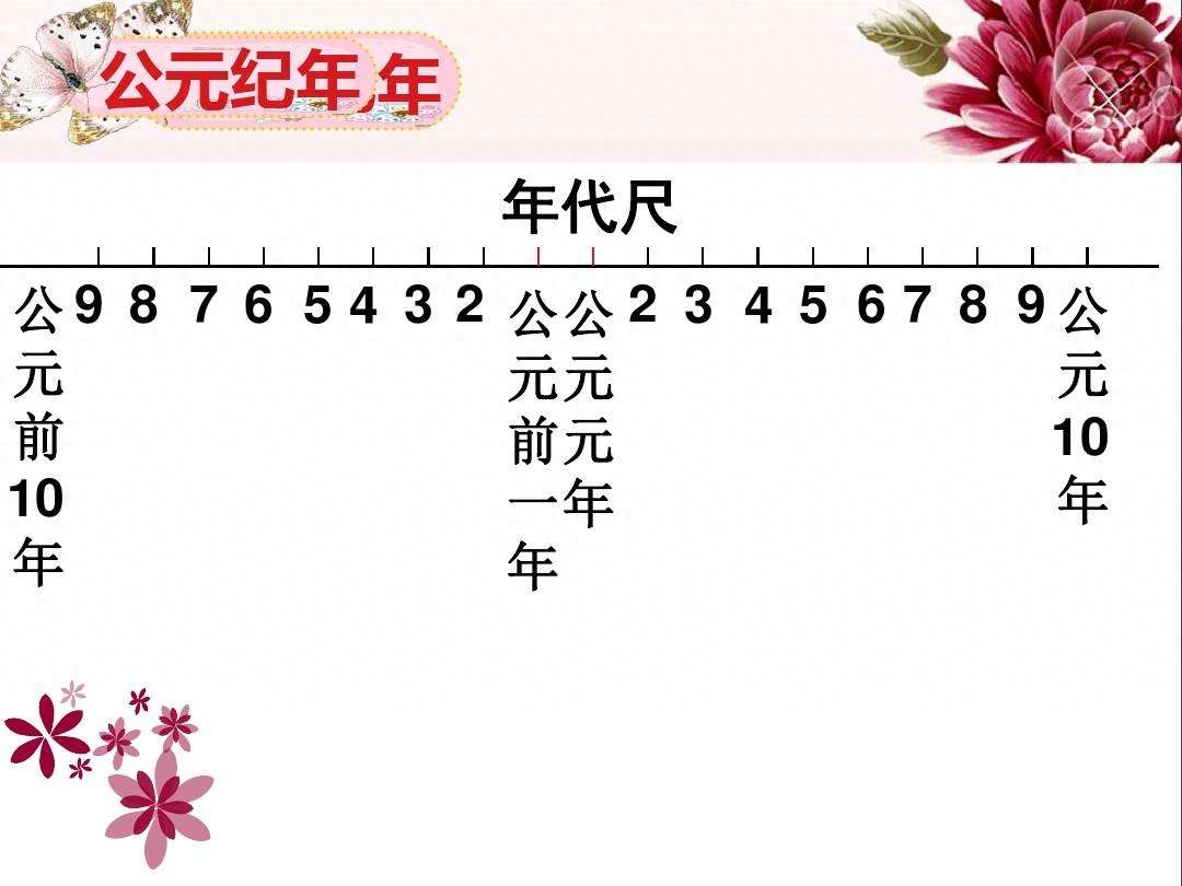 一年有7个大月5个小月吗，你知道吗