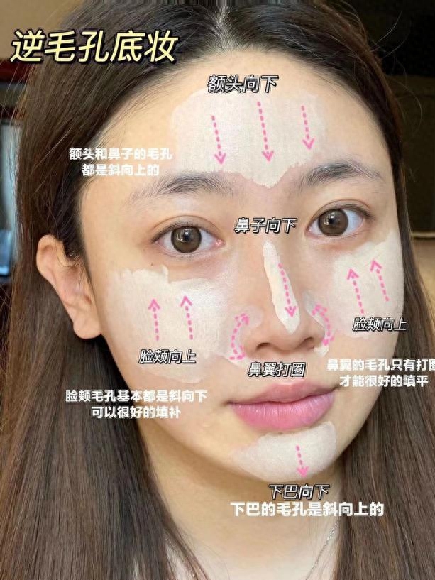 涂粉底液怎么涂，如何正确涂抹粉底液
