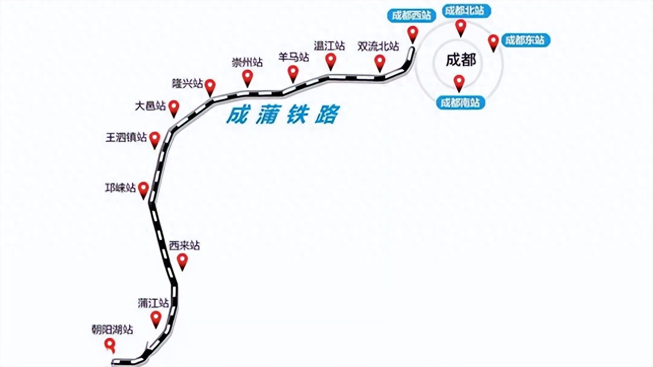 成都有哪些高铁线路，4条高速铁路连接4个站