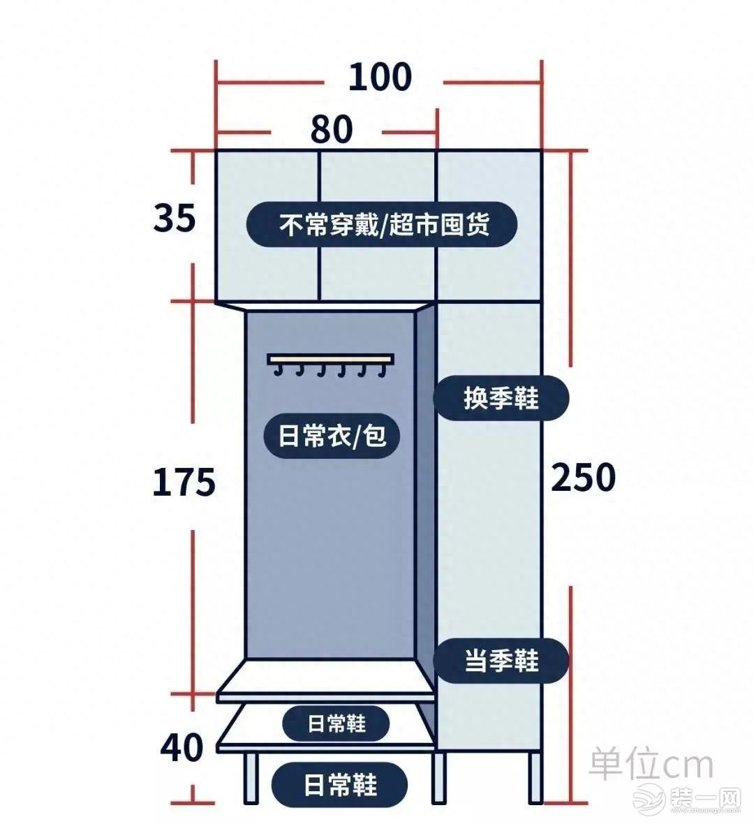 开挂的玄关应该如何设计，开挂的玄关设计方案