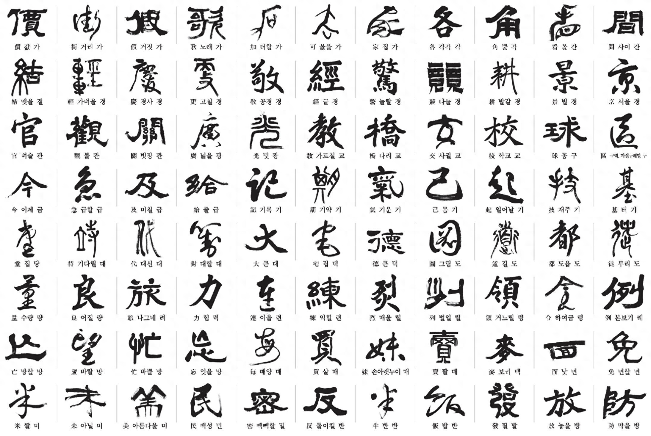 韩文和汉字是什么关系，韩文和汉字是什么关系