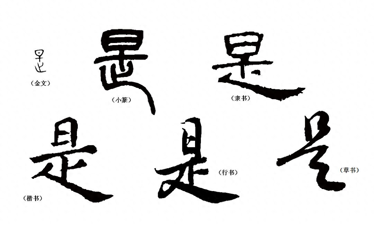 韩文和汉字是什么关系，韩文和汉字是什么关系