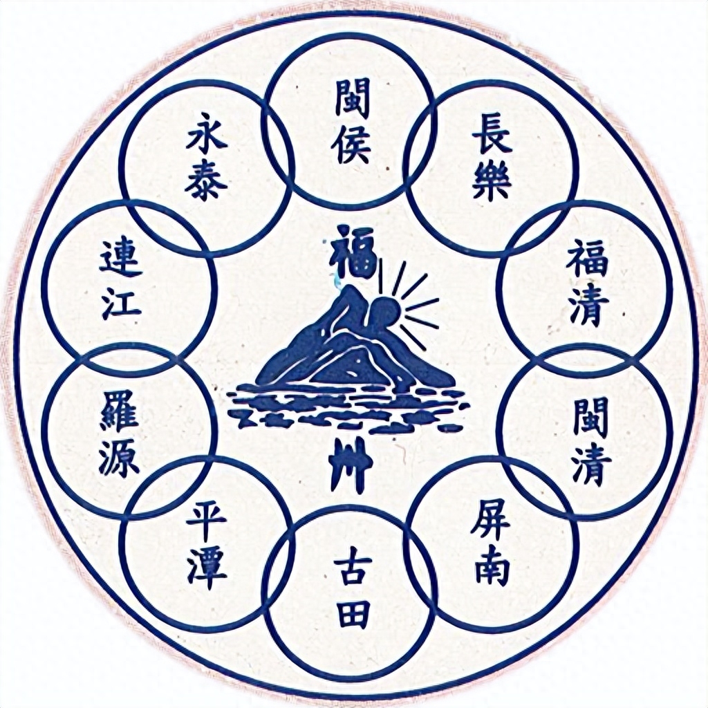 福州府十邑是个什么样的存在，你知道吗