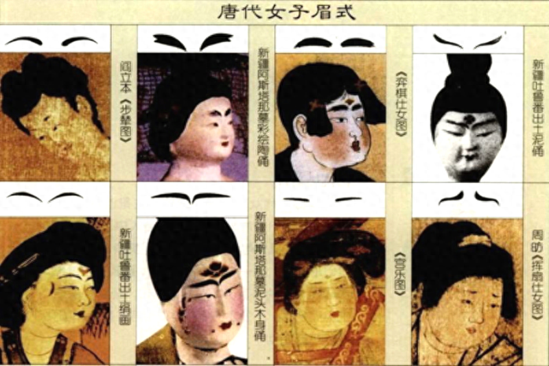古代女子怎么化妆，中国古代妆容历史