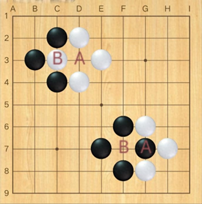 围棋怎么玩，围棋的规则和玩法