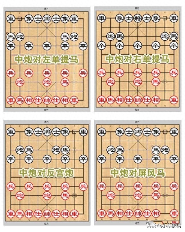 象棋开局原理怎么学，自己如何布局