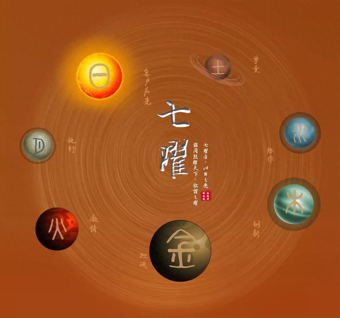七夕节是情人节吗，牛郎和织女有什么关系