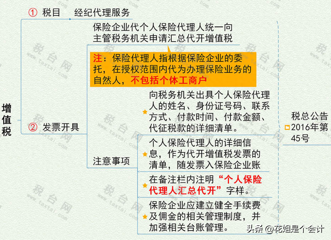 佣金合法吗，如何规避风险