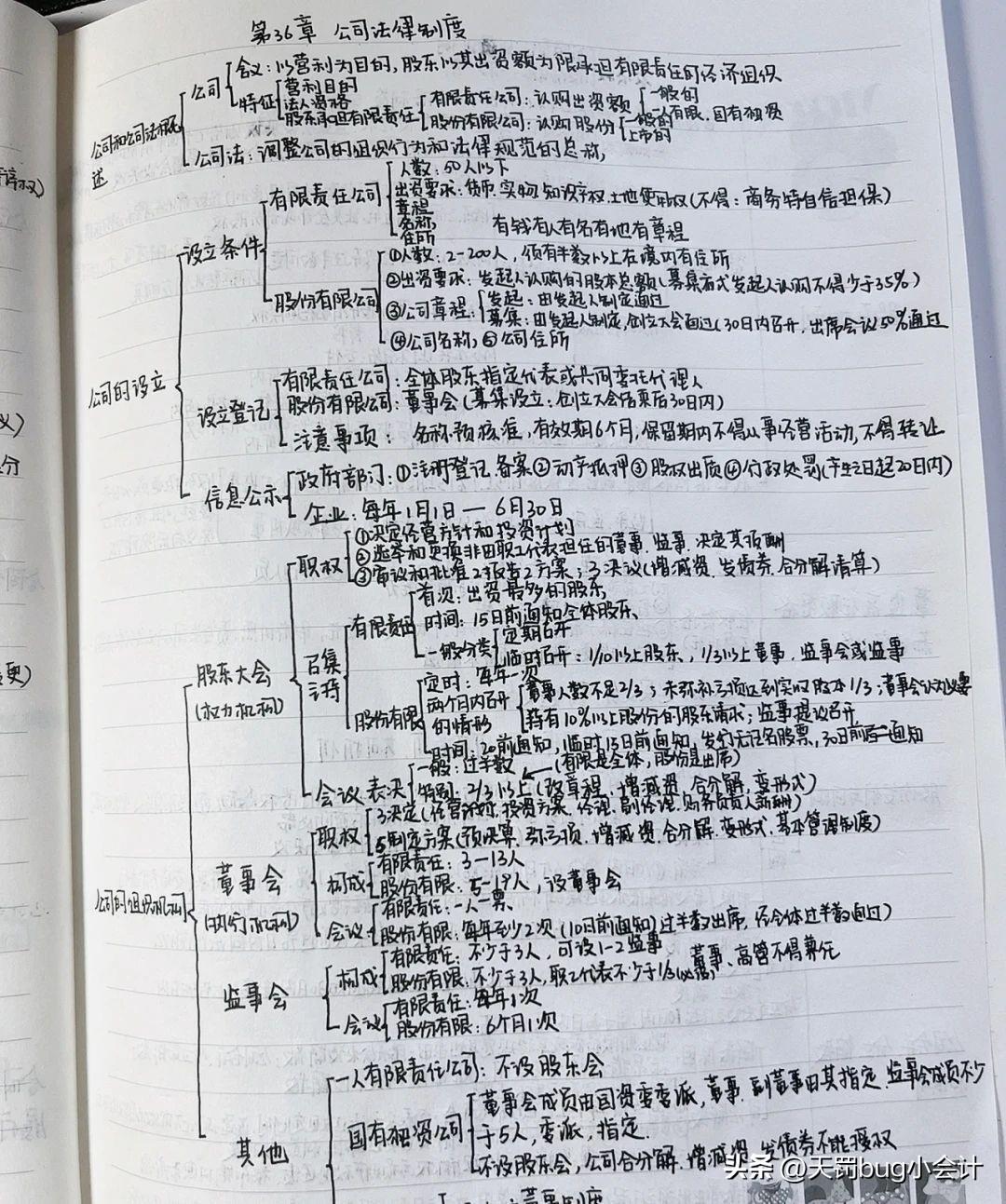中级经济师有什么用途？中级经济师的用途