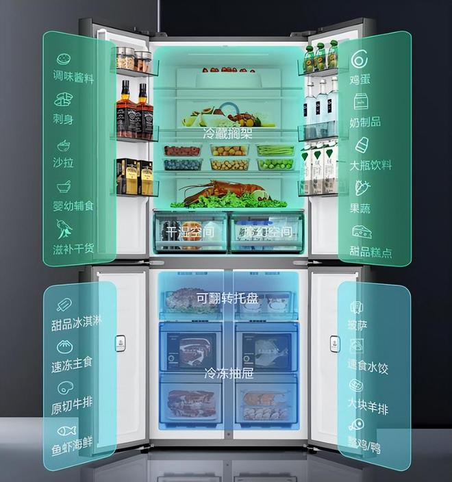 冰箱哪个品牌最好？冰箱品牌推荐