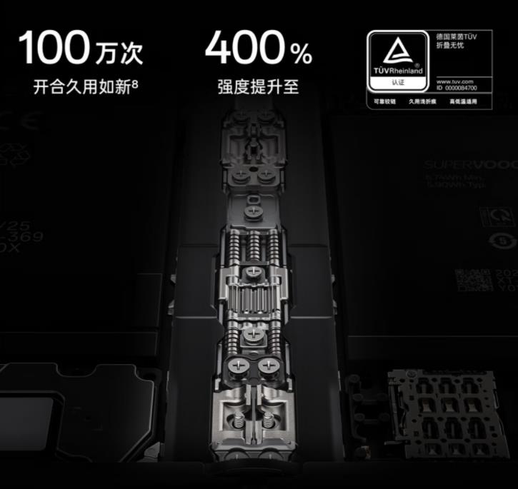 折叠手机好用吗？折叠手机到底实不实用？