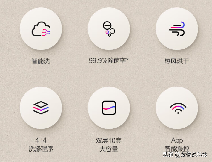 洗碗机哪种好？洗碗机品牌推荐